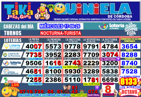 Gane Al Toke